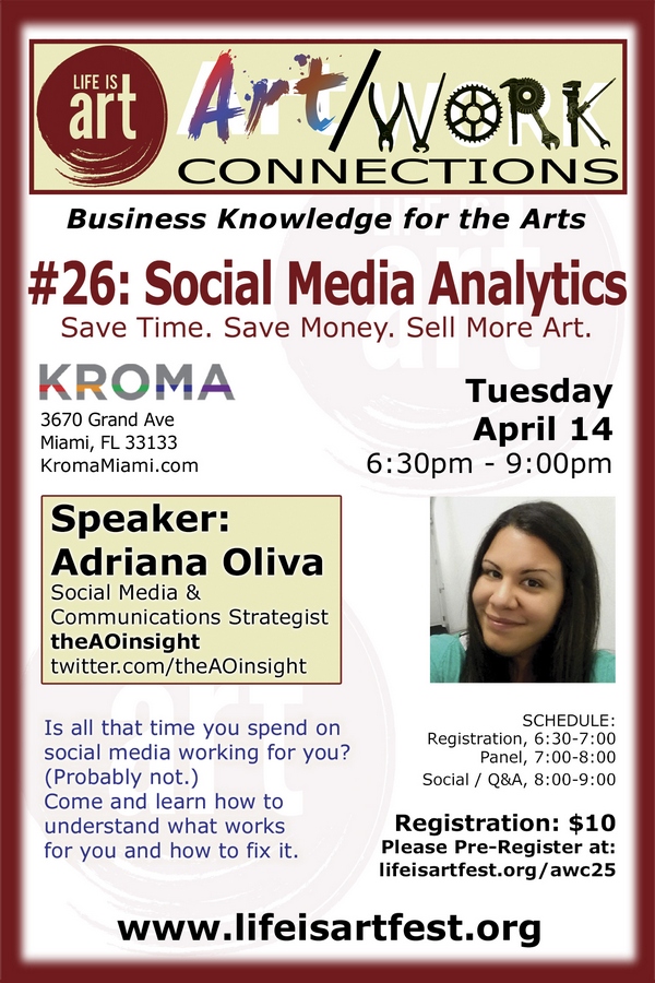 EVENT #104 Art/Work Connections Seminar #26: Social Media Analytics at Kroma April 14, 2015